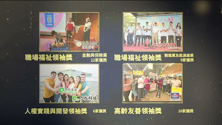 2024 Global Corporate Sustainability Awards & Taiwan Corporate Sustainability Awards Winners Announced – Single Performance Awards